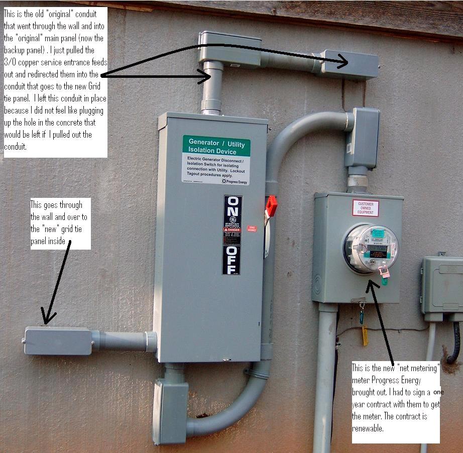 solar power disconnect